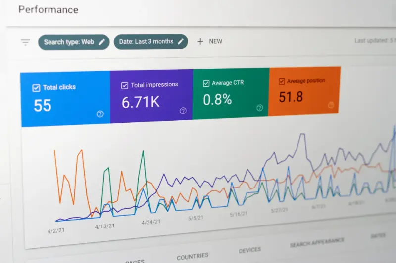 statistiky google search console